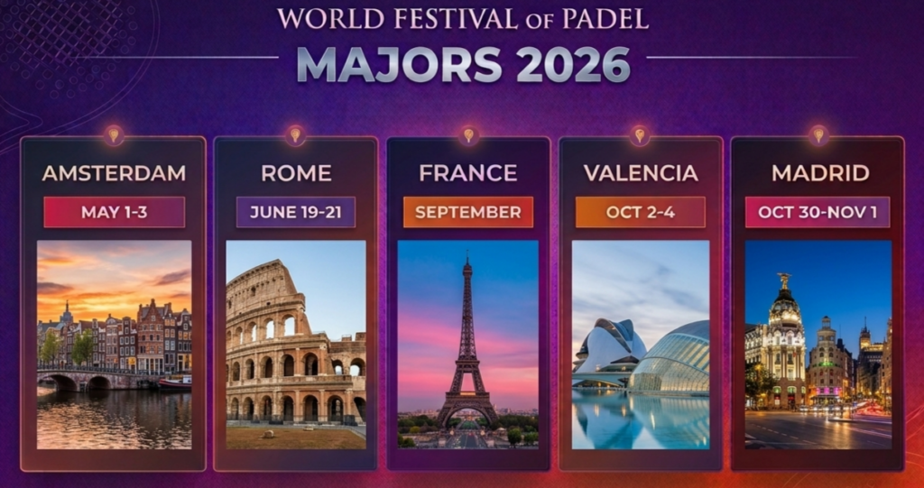 Eventos del encabezado